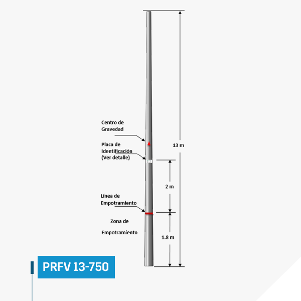 PRFV 13-750