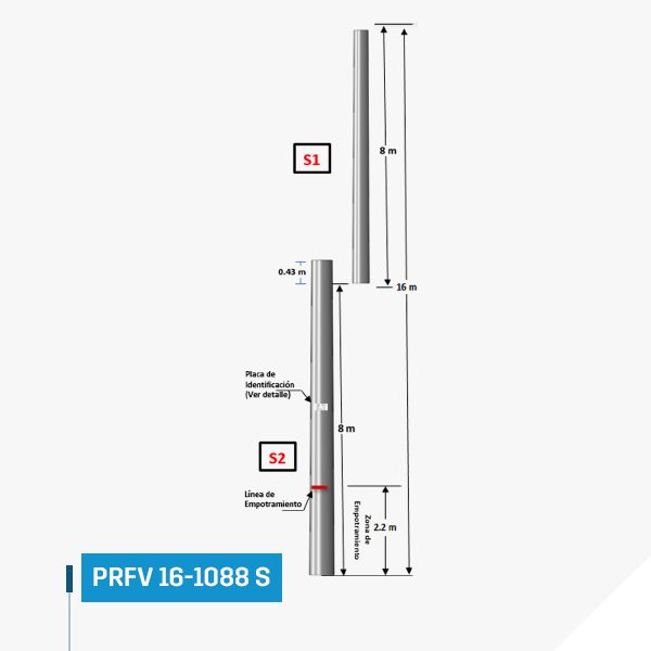 PRFV 16-1088 S