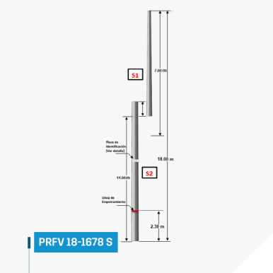 PRFV 18-1678 S