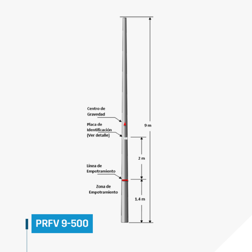 prfv-9-500-multicreto