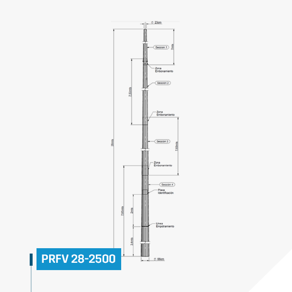 PRFV 28-2500